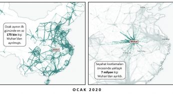 Korona’nın dünya turu günlüğü