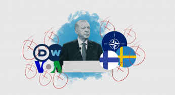 Türkiye Today