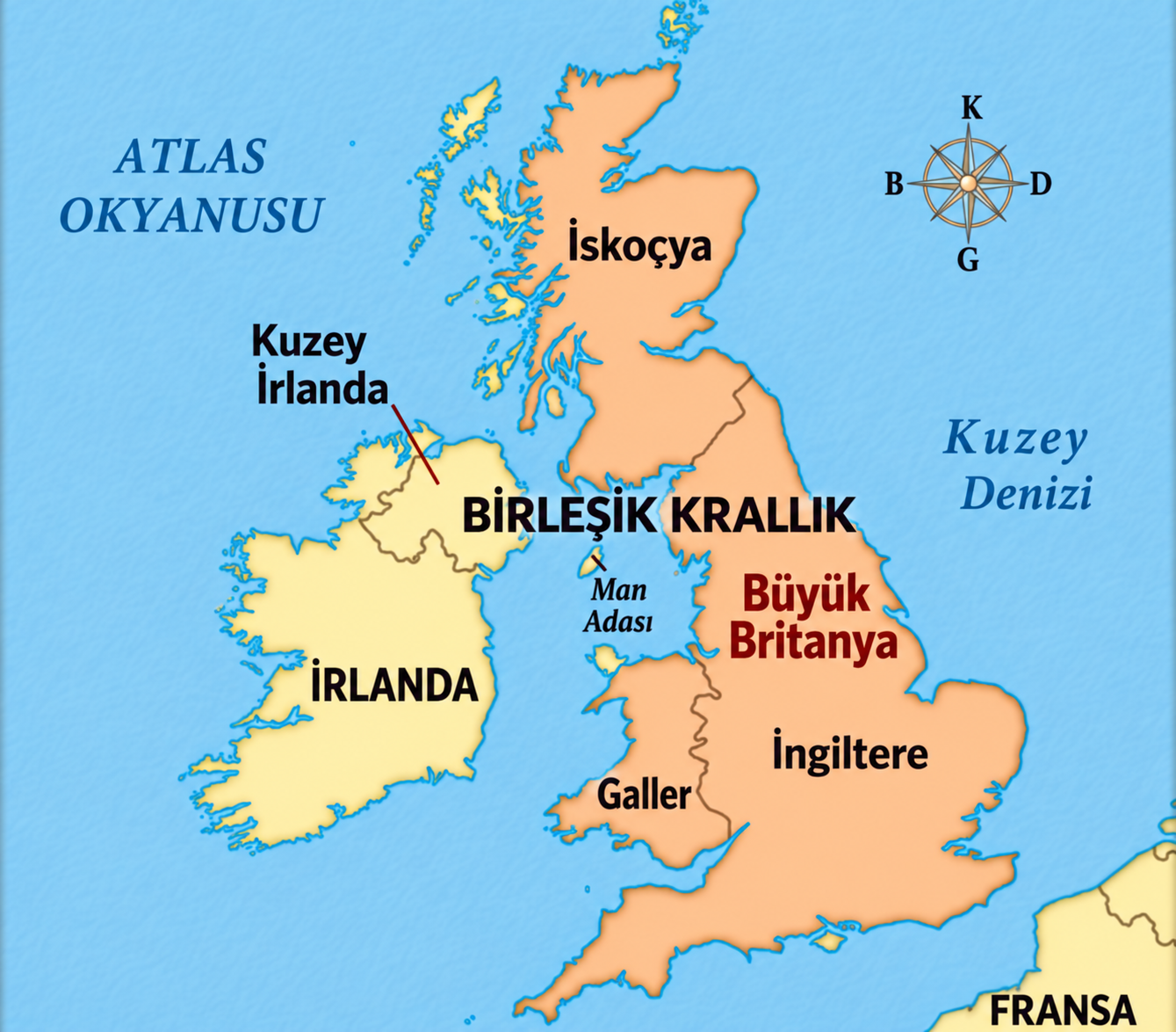 Birleşik Krallık